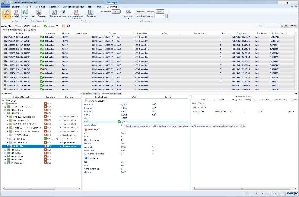 SonicTC process capability Cpk and statistical process control evaluation