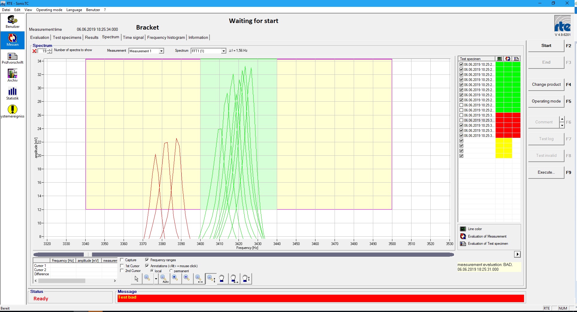 Spectrum NOK detection