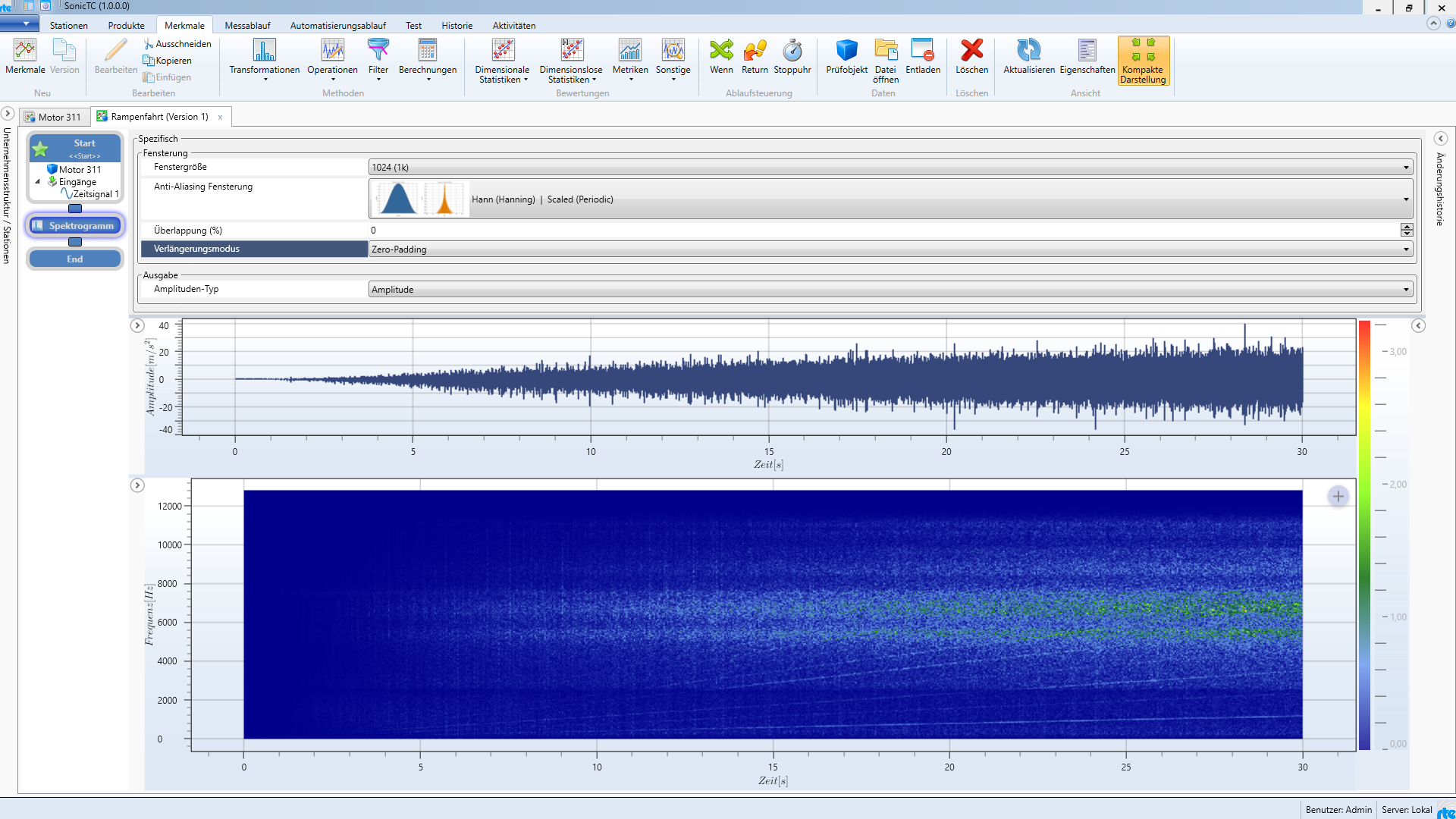 Spectrogram ramp run