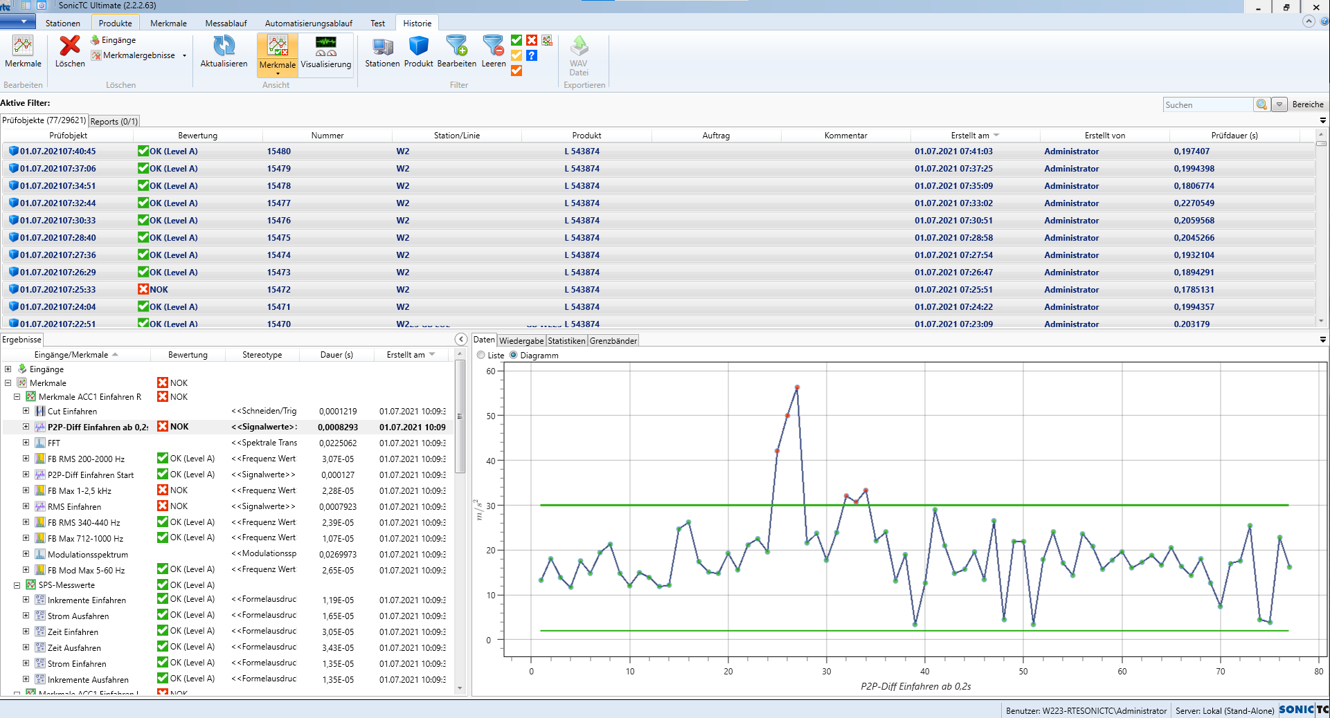 Test software evaluation with limits