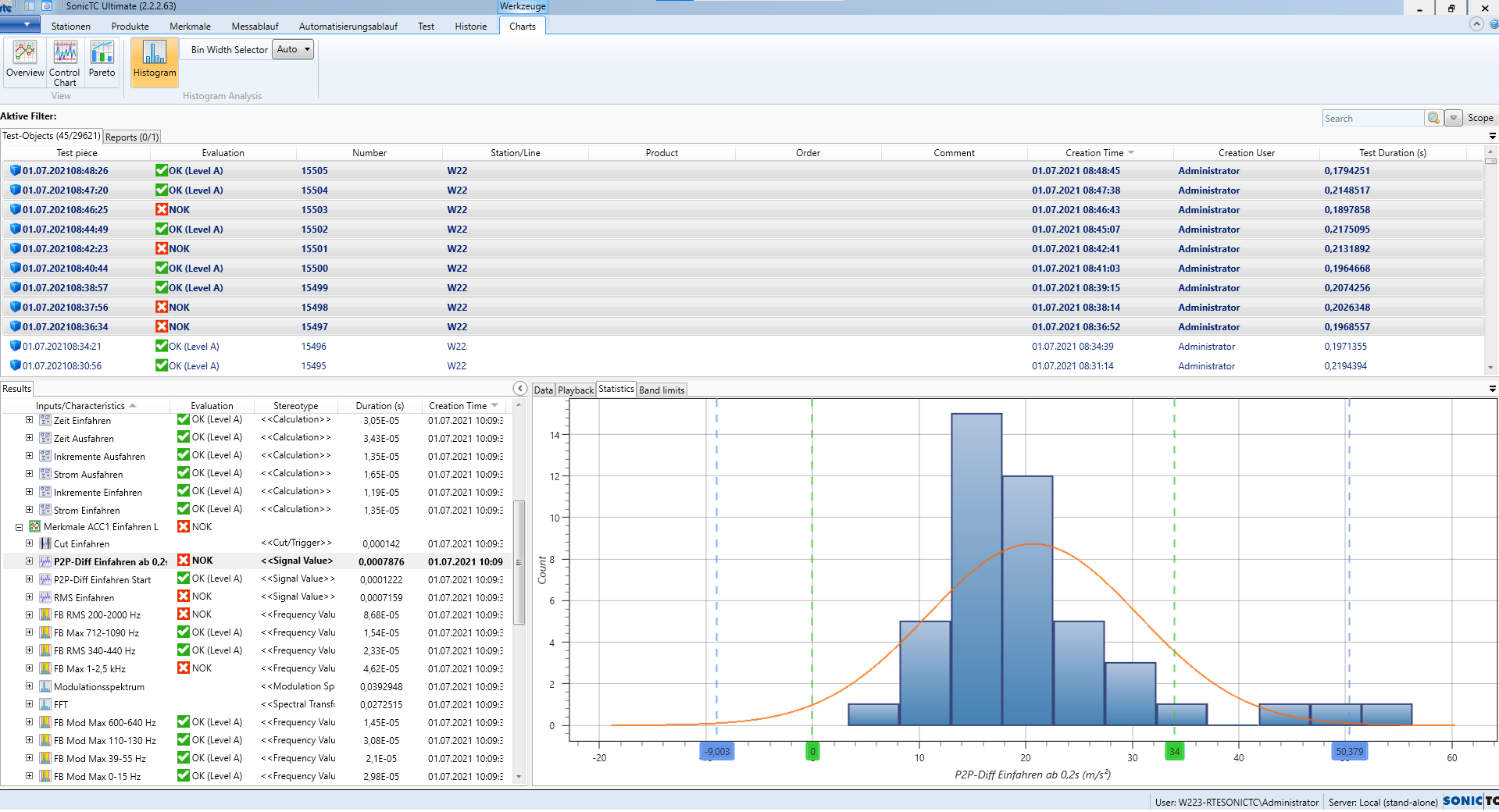 Histogram acoustic signals
