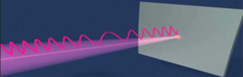 Laser vibrometer wave visualization