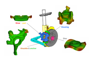 Brake component testing