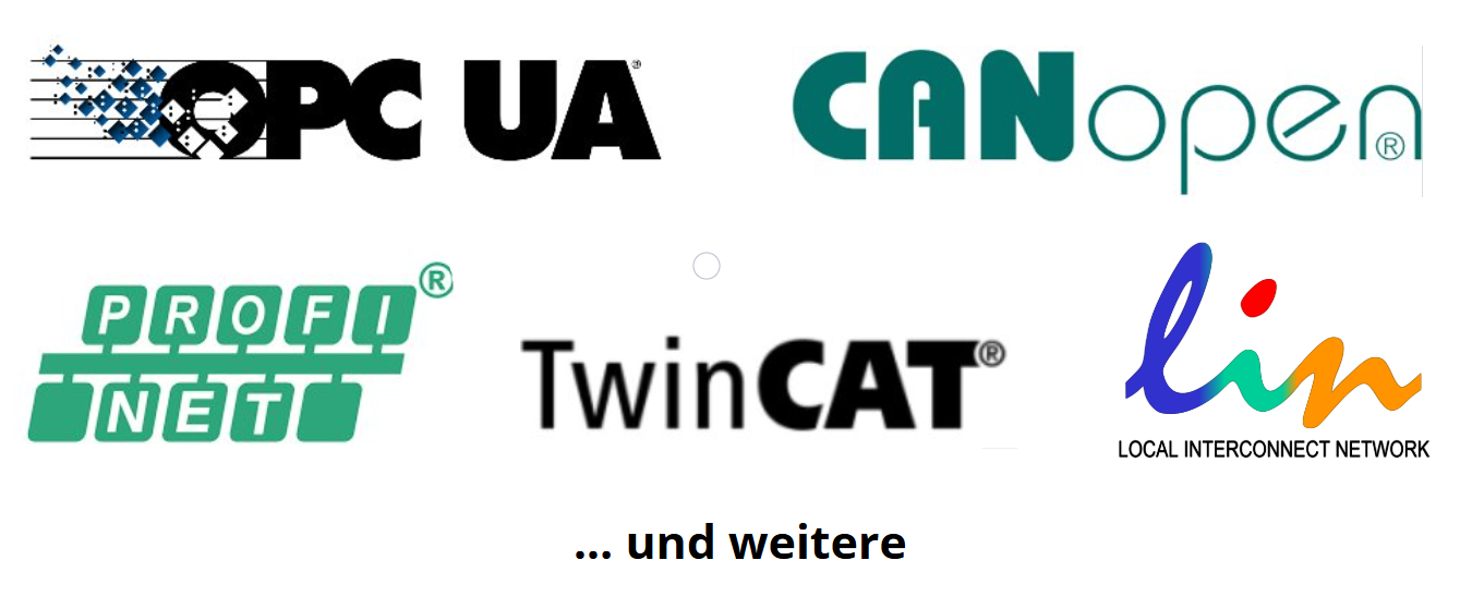 Industrial standards: OPC UA, CANopen, TwinCAT connectivity